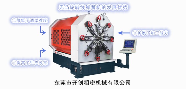 無凸輪轉(zhuǎn)線彈簧機(jī)的發(fā)展優(yōu)勢(shì).jpg
